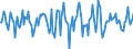 Indicator: Market Hotness:: Median Days on Market Versus the United States in Jefferson County, OH