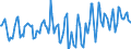 Indicator: Market Hotness:: Median Days on Market in Jefferson County, OH