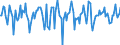 Indicator: Market Hotness:: Median Listing Price in Jefferson County, OH