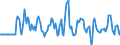 Indicator: Market Hotness:: Median Listing Price in Jefferson County, OH