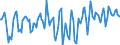 Indicator: Market Hotness:: Median Days on Market Day in Jefferson County, OH