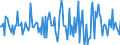 Indicator: Market Hotness:: Nielsen Household Rank in Jefferson County, OH