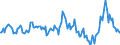 Indicator: Market Hotness:: Median Listing Price in Jefferson County, OH