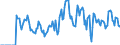 Indicator: Market Hotness: Hotness Rank in Jefferson County, OH: 