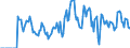 Indicator: Market Hotness: Hotness: Market Hotness: Hotness: Score in Jefferson County, OH