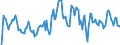 Indicator: Market Hotness: Hotness Rank in Jefferson County, OH: 