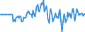 Indicator: Market Hotness: Hotness Rank in Jefferson County, OH: 
