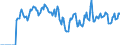 Indicator: Market Hotness: Hotness: Market Hotness: Hotness: Score in Jefferson County, OH
