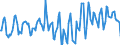 Indicator: Housing Inventory: Median Days on Market: Year-Over-Year in Jefferson County, OH