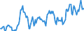 Indicator: Housing Inventory: Median: Home Size in Square Feet in Jefferson County, OH