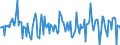 Indicator: Housing Inventory: Median: Home Size in Square Feet Month-Over-Month in Jefferson County, OH