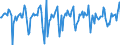 Indicator: Market Hotness:: Median Days on Market in Lake County, OH