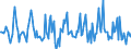 Indicator: Market Hotness:: Median Listing Price in Lake County, OH