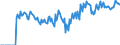 Indicator: Market Hotness:: Demand Score in Lawrence County, OH