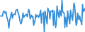 Indicator: Market Hotness:: Median Days on Market Versus the United States in Lawrence County, OH