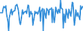 Indicator: Market Hotness:: Median Days on Market in Lawrence County, OH