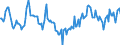 Indicator: Market Hotness:: Median Listing Price Versus the United States in Lawrence County, OH