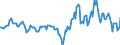 Indicator: Market Hotness:: Median Listing Price in Lawrence County, OH