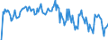 Indicator: Market Hotness: Hotness Rank in Lawrence County, OH: 