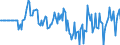Indicator: Market Hotness: Hotness Rank in Lawrence County, OH: 
