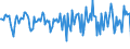 Indicator: Housing Inventory: Median Days on Market: Month-Over-Month in Lawrence County, OH