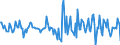 Indicator: Housing Inventory: Median: Listing Price Month-Over-Month in Lawrence County, OH