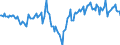 Indicator: Market Hotness:: Median Days on Market Day in Licking County, OH