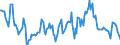 Indicator: Housing Inventory: Median: Listing Price Year-Over-Year in Licking County, OH