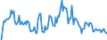 Indicator: Market Hotness: Hotness Rank in Lucas County, OH: 