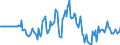 Indicator: Market Hotness: Hotness Rank in Lucas County, OH: 