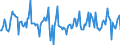 Indicator: Housing Inventory: Median: Home Size in Square Feet Month-Over-Month in Lucas County, OH