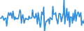 Indicator: Market Hotness:: Median Listing Price in Mahoning County, OH