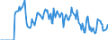 Indicator: Market Hotness: Hotness Rank in Mahoning County, OH: 