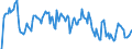 Indicator: Market Hotness: Hotness Rank in Mahoning County, OH: 