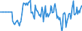 Indicator: Market Hotness: Hotness Rank in Mahoning County, OH: 