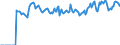 Indicator: Market Hotness: Hotness: Market Hotness: Hotness: Score in Mahoning County, OH