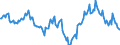 Indicator: Housing Inventory: Median: Listing Price Year-Over-Year in Mahoning County, OH