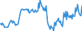 Indicator: Housing Inventory: Median: Home Size in Square Feet in Mahoning County, OH