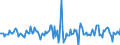 Indicator: Market Hotness:: Median Listing Price in Marion County, OH