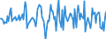Indicator: Market Hotness:: Median Listing Price in Medina County, OH
