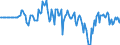 Indicator: Market Hotness: Hotness Rank in Medina County, OH: 