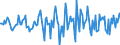 Indicator: Market Hotness:: Median Days on Market in Miami County, OH