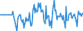 Indicator: Market Hotness: Hotness Rank in Miami County, OH: 