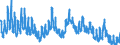 Indicator: Unemployed Persons in Monroe County, OH: 