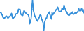 Indicator: Market Hotness:: Median Listing Price in Montgomery County, OH