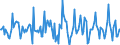 Indicator: Market Hotness:: Median Listing Price Versus the United States in Montgomery County, OH