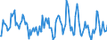 Indicator: Market Hotness:: Nielsen Household Rank in Montgomery County, OH