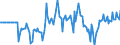 Indicator: Market Hotness: Hotness: Market Hotness: Hotness: Score in Montgomery County, OH