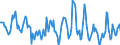 Indicator: Housing Inventory: Median: Listing Price Year-Over-Year in Montgomery County, OH