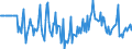 Indicator: Market Hotness:: Median Days on Market Versus the United States in Pickaway County, OH